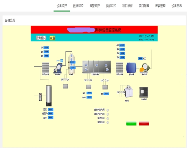 在線監(jiān)測系統(tǒng)簡介圖1